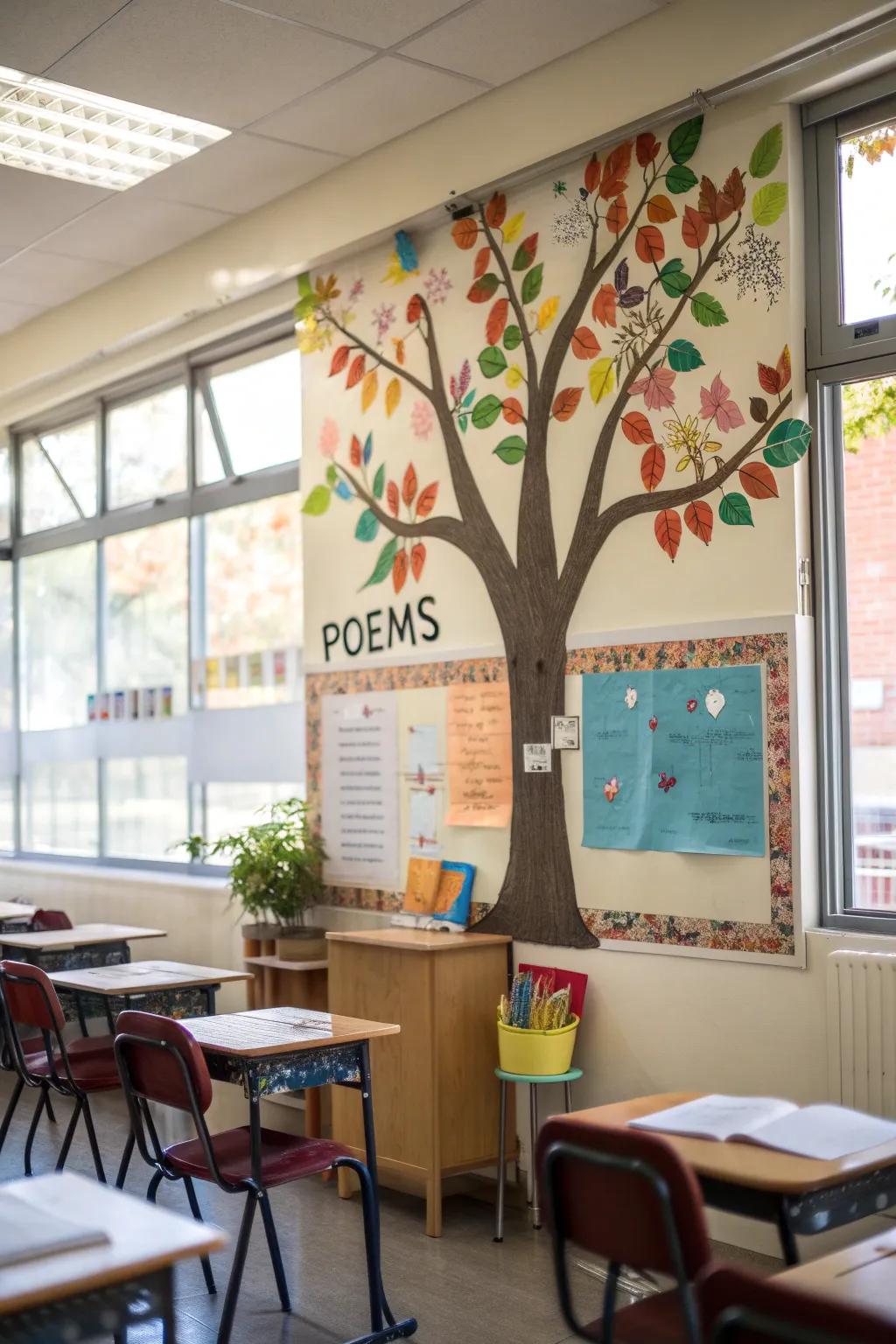 Construct a poetry tree where each leaf embodies a distinct poem.