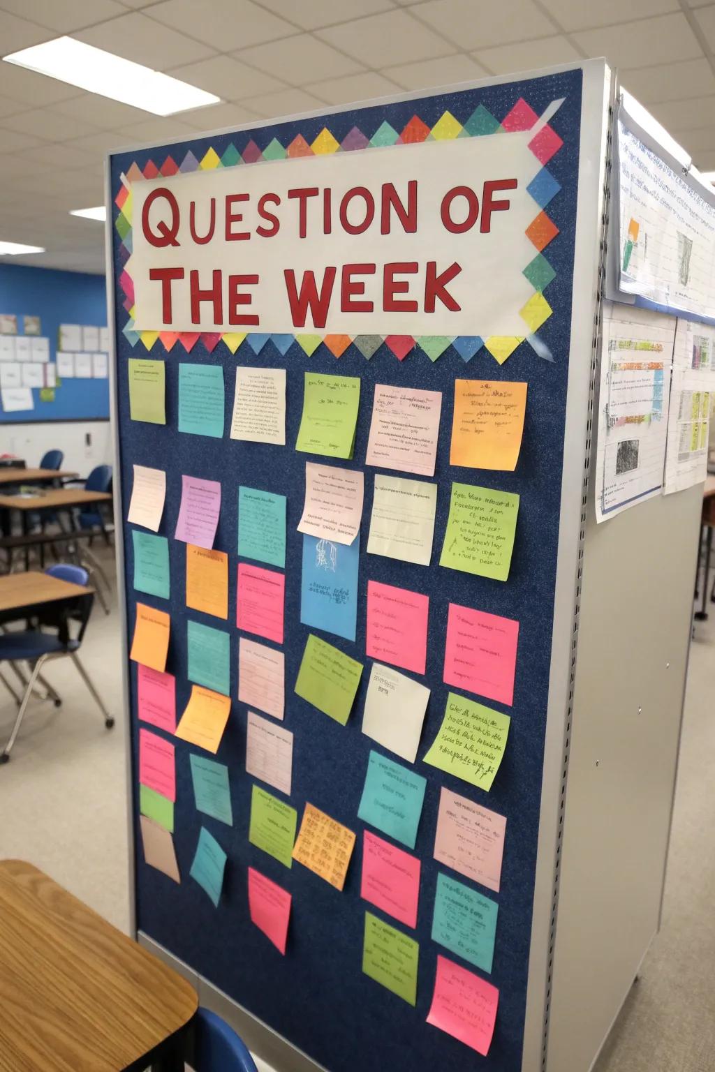 A participatory question surface that invites learner involvement.